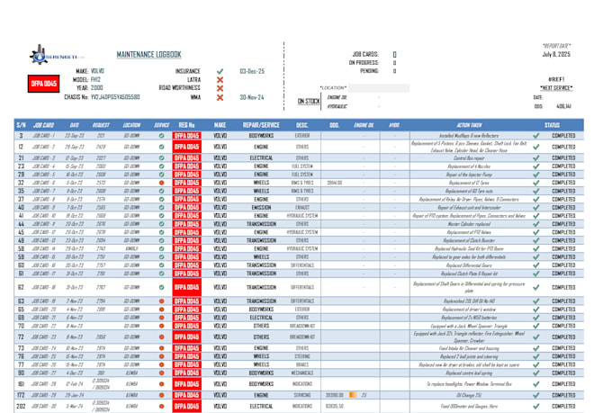enter data using excel